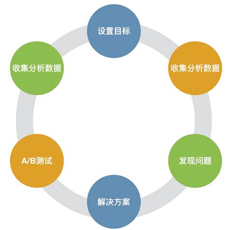 獵頭網站建設與企業信息咨詢 洞見中國資環集團官網更新的戰略價值