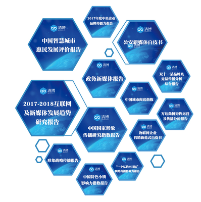 清博布局西南，大數據驅動重慶智慧城市建設新篇章